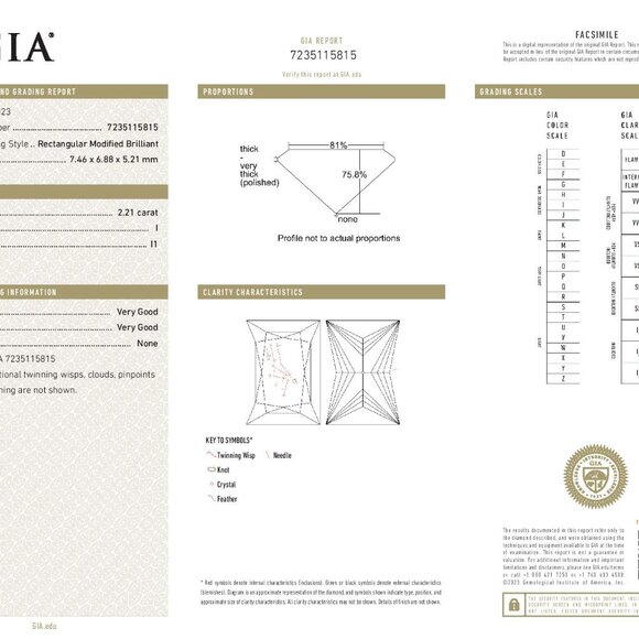 Loose Diamond - Princess 2.21ct GIA I I1 Solitaire - Picture 3 of 3